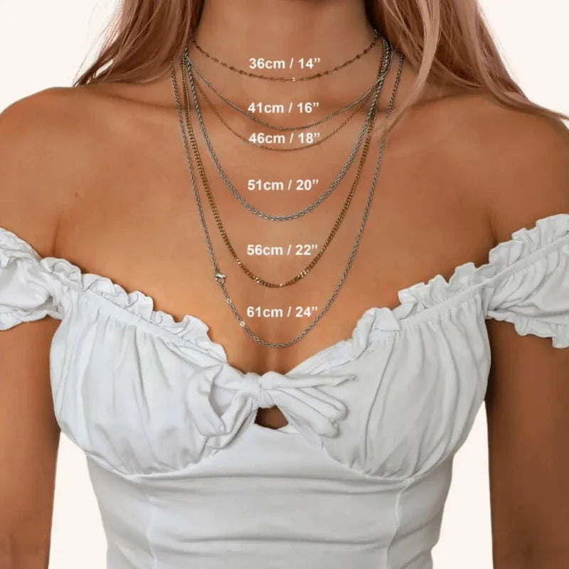 Necklace fit guide